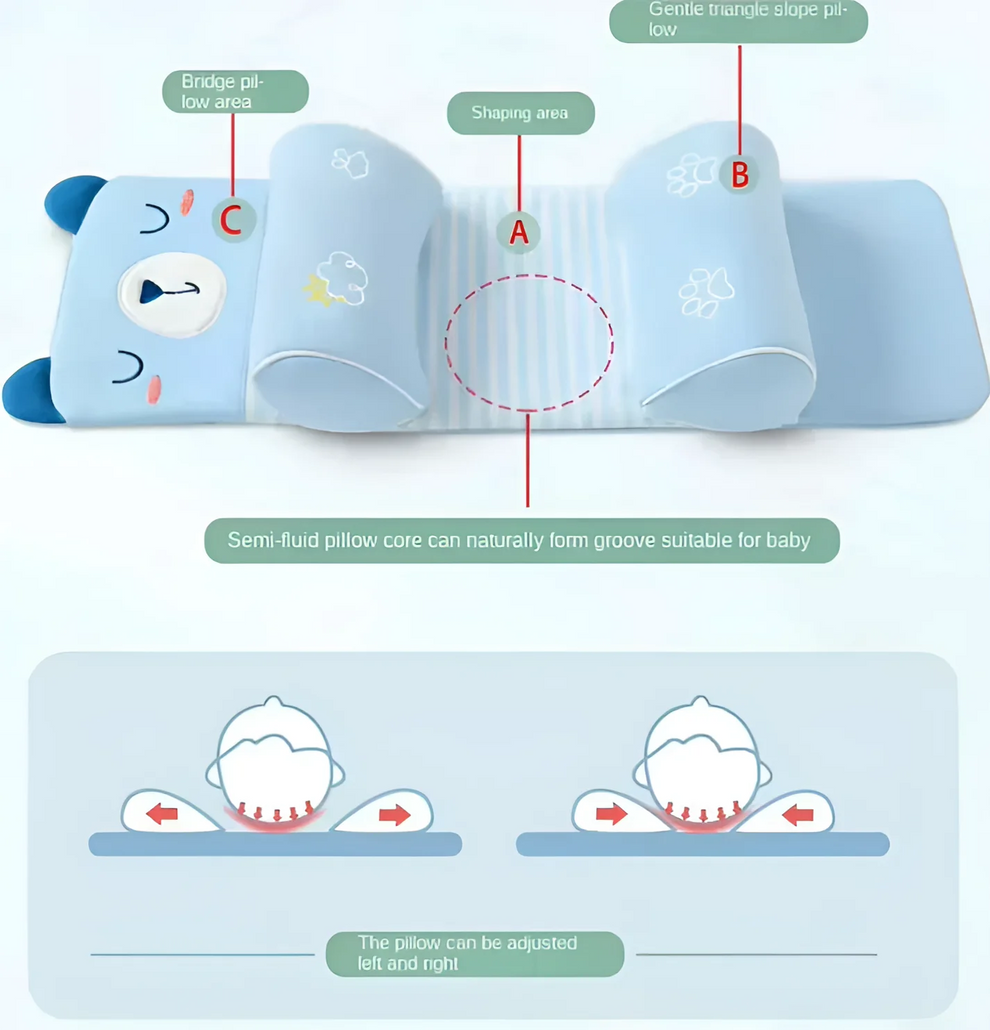 Gentle® - Premium Baby Head Shaping Support Pillow - 50% OFF + COD